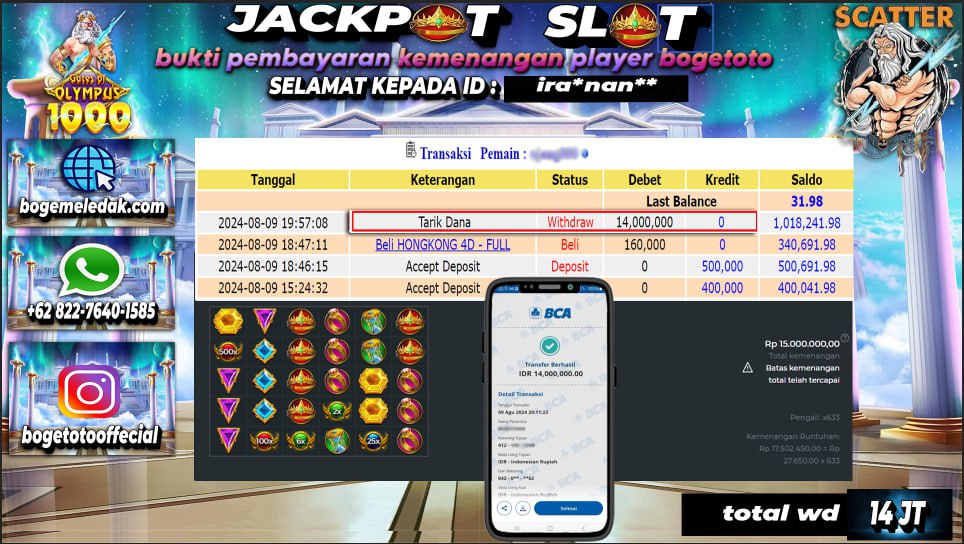 Prediksi Bogetoto Situs Toto Togel Online