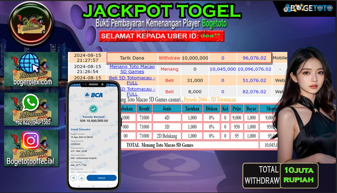 Prediksi Bogetoto Situs Toto Togel Online