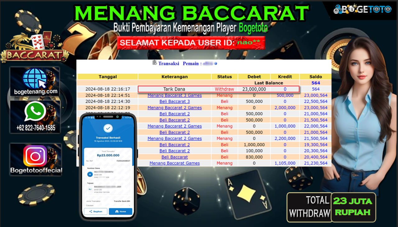 Prediksi Bogetoto Situs Toto Togel Online