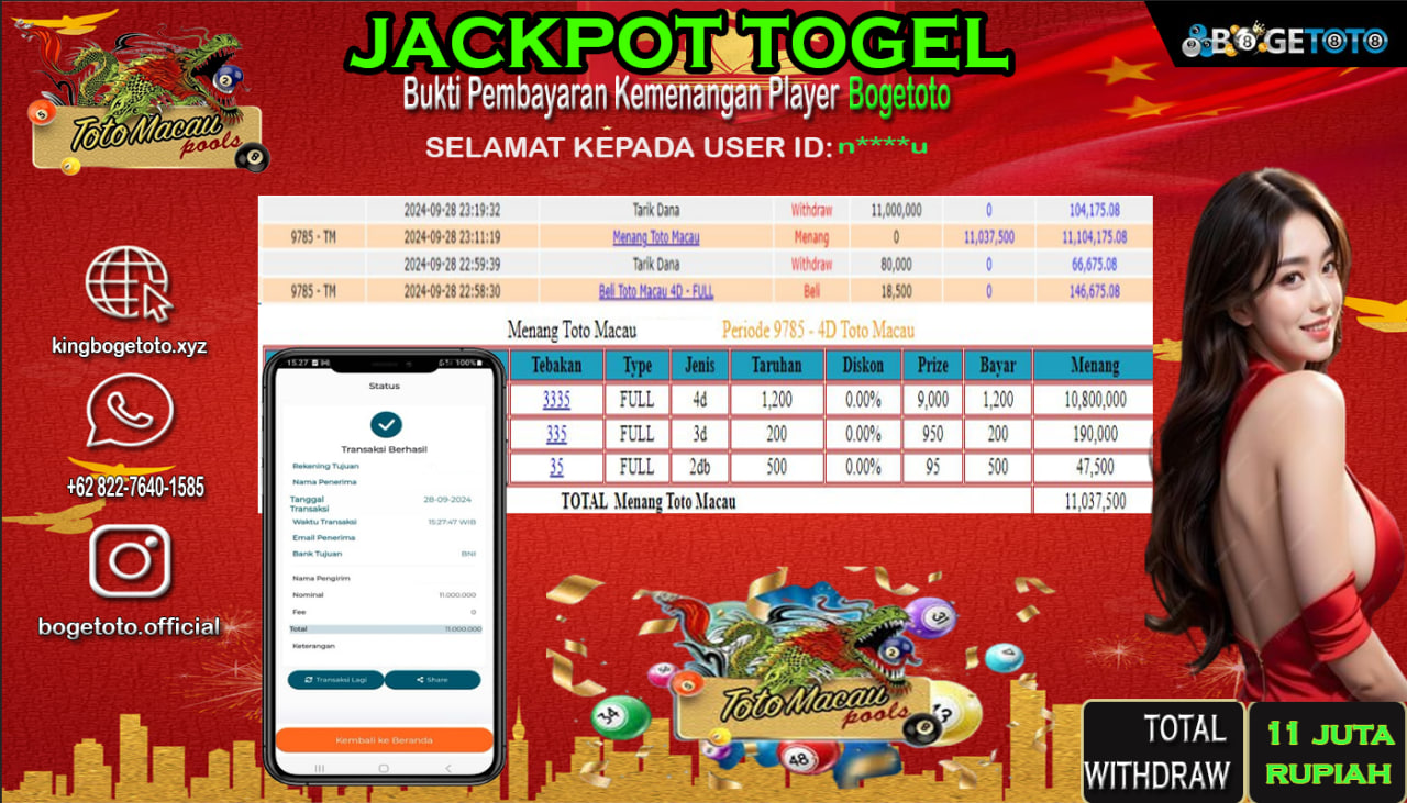 Prediksi Bogetoto Situs Toto Togel Online