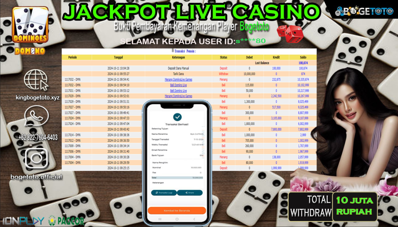 Prediksi Bogetoto Situs Toto Togel Online