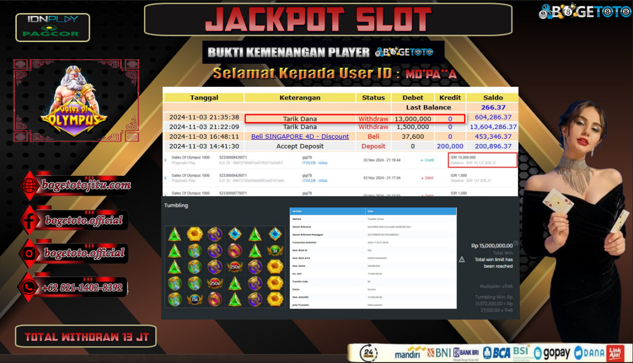 Prediksi Bogetoto Situs Toto Togel Online