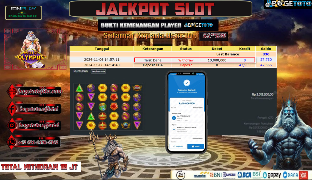 Prediksi Bogetoto Situs Toto Togel Online