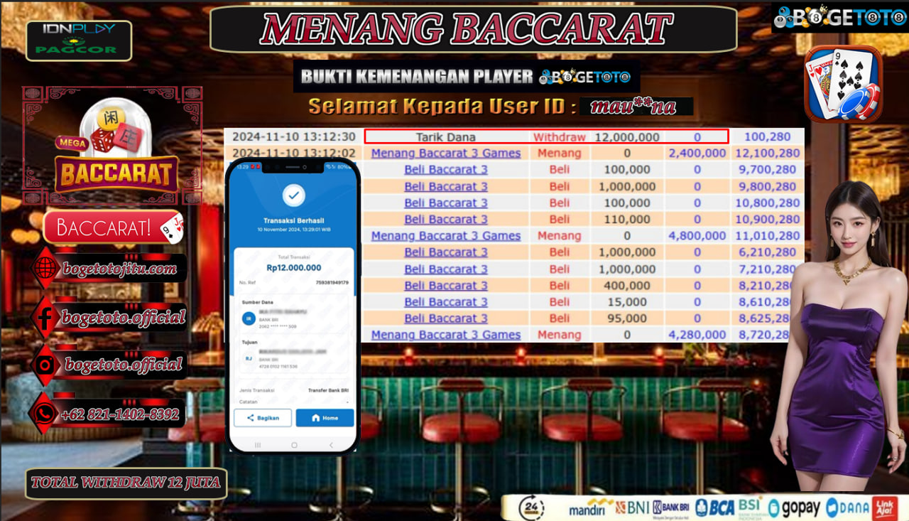 Prediksi Bogetoto Situs Toto Togel Online