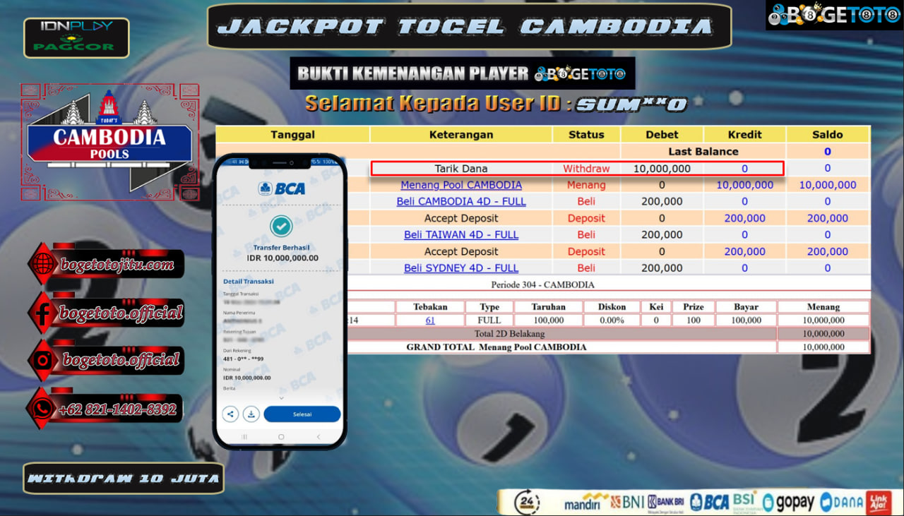 Prediksi Bogetoto Situs Toto Togel Online