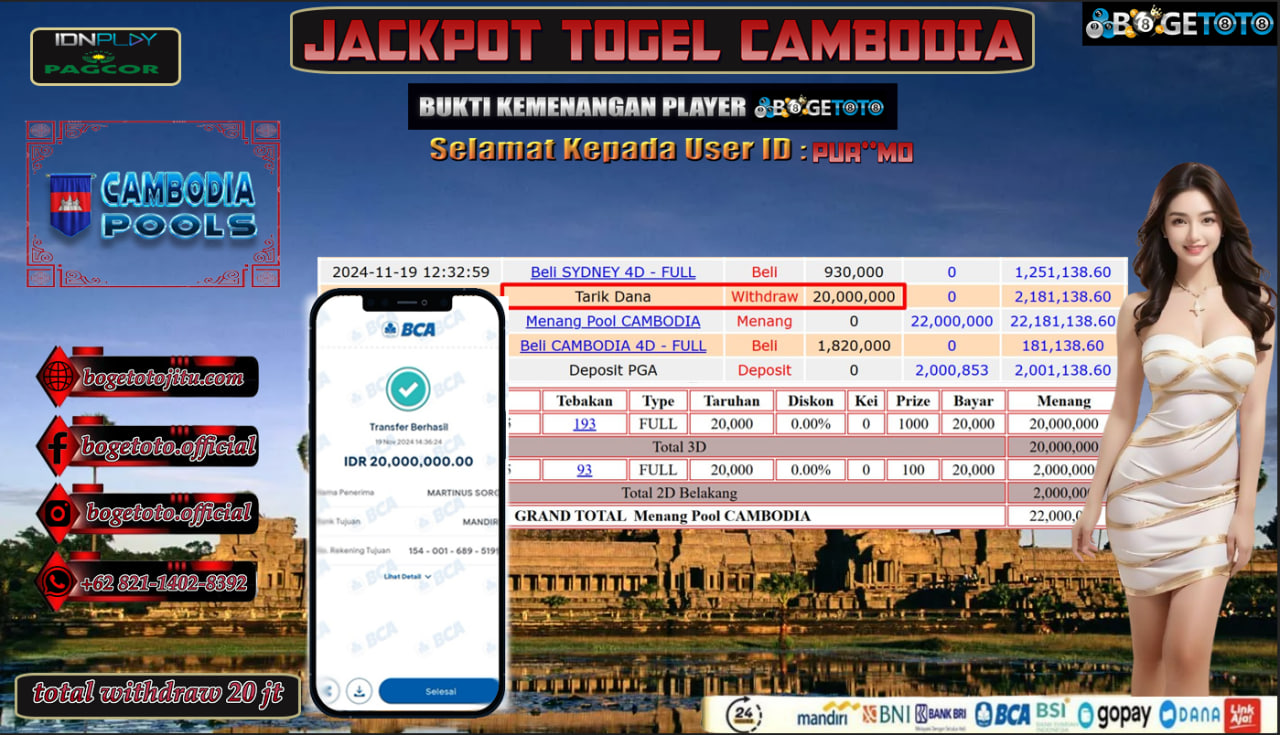 Prediksi Bogetoto Situs Toto Togel Online