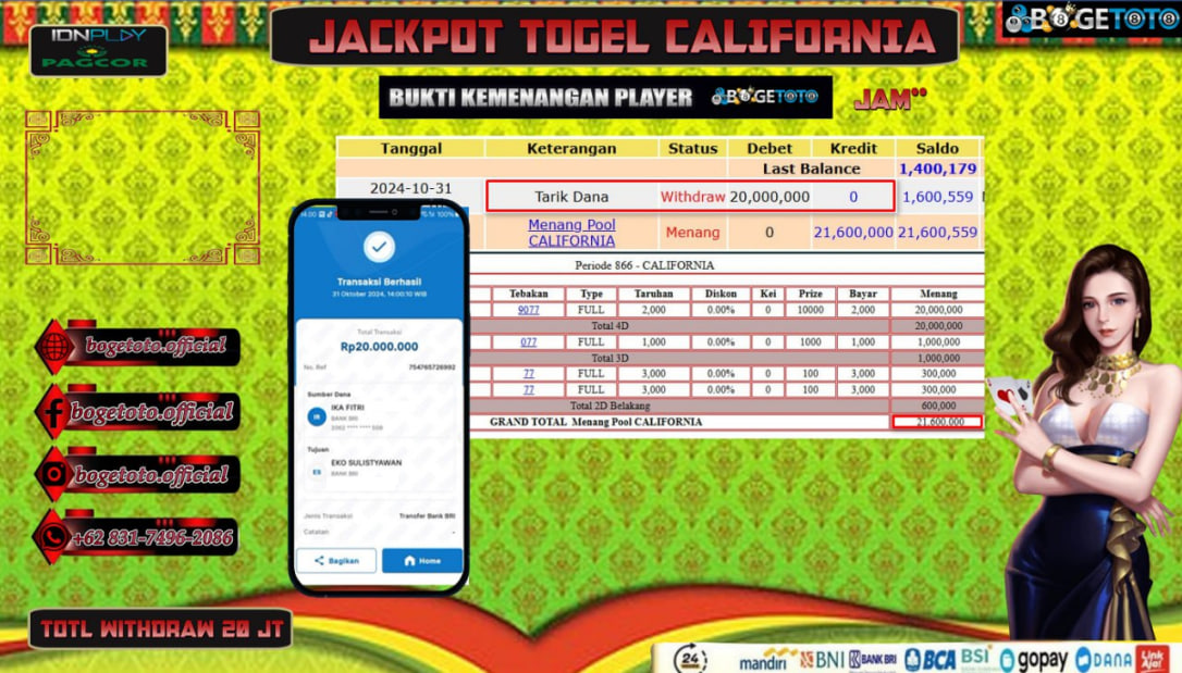 Prediksi Bogetoto Situs Toto Togel Online